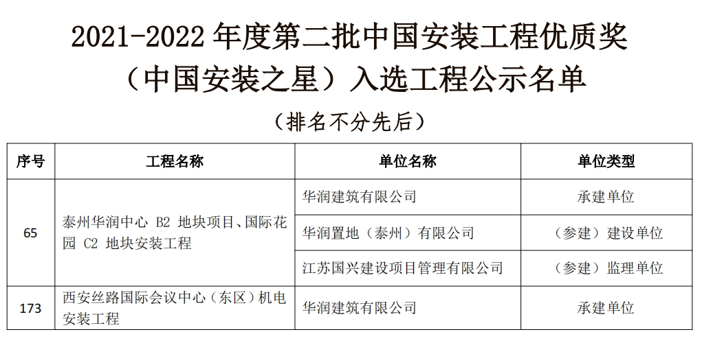尊龙凯时·「中国」官方网站_项目7183